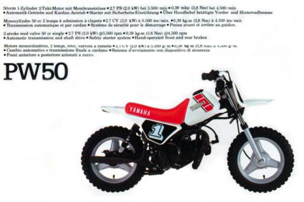 PW50 (1982)